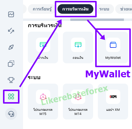 XM บัญชี MyWallet สำหรับมือถือ
