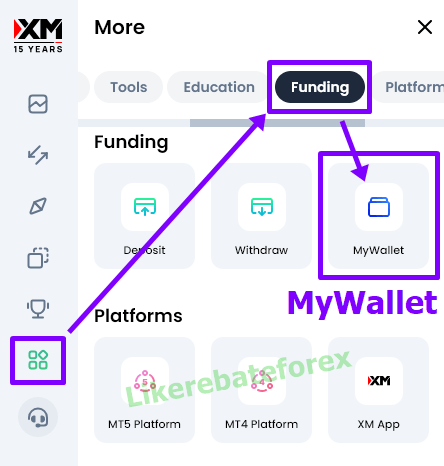XM MyWallet for mobile