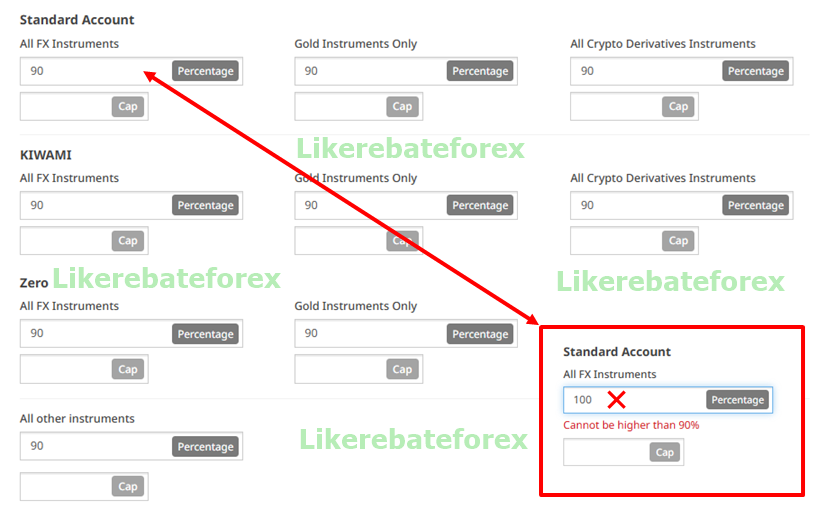 XMTrading Rebate setting 90 percent