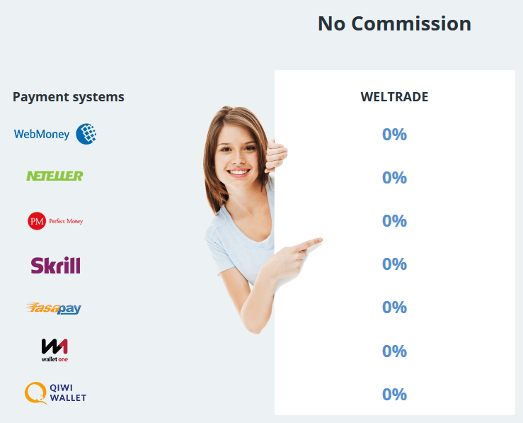 The Advantages Of Different Types Of Live Exness Account